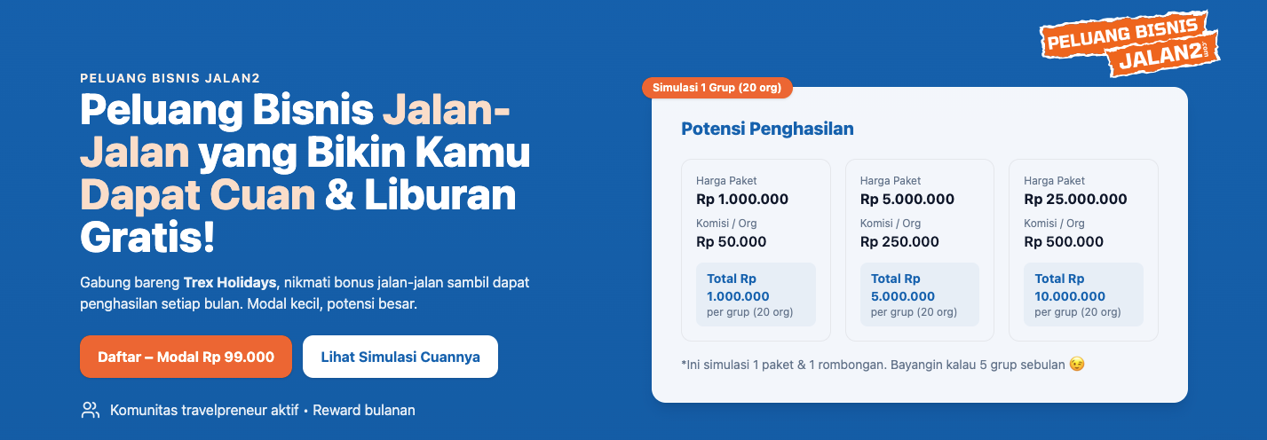Peluang Bisnis Jalan-Jalan